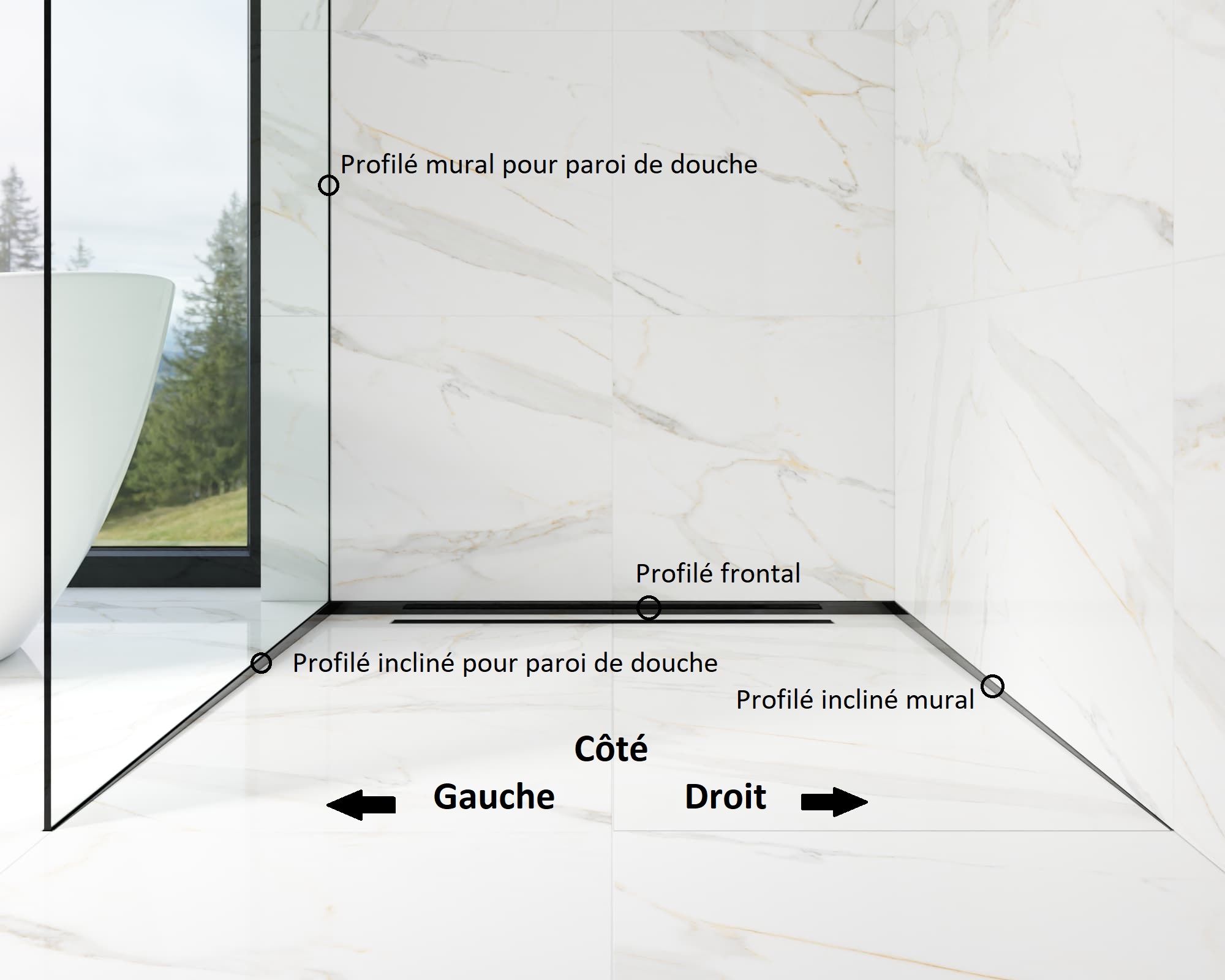 Profilés noirs pour douche