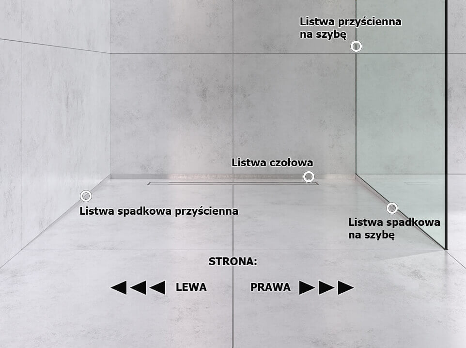 Genres de profilés pour douche - argenté mat