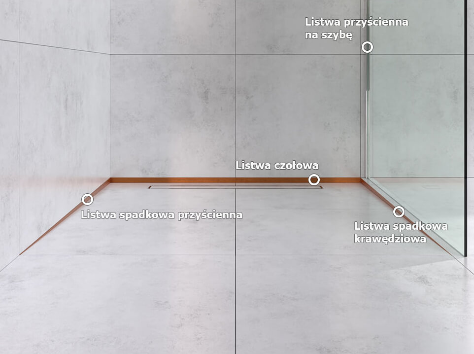 Genres de profilés pour douche - cuivré mat