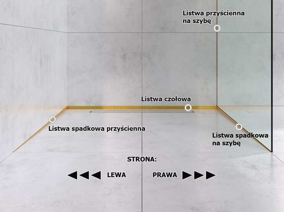 Genres de profilés pour douche - doré mat
