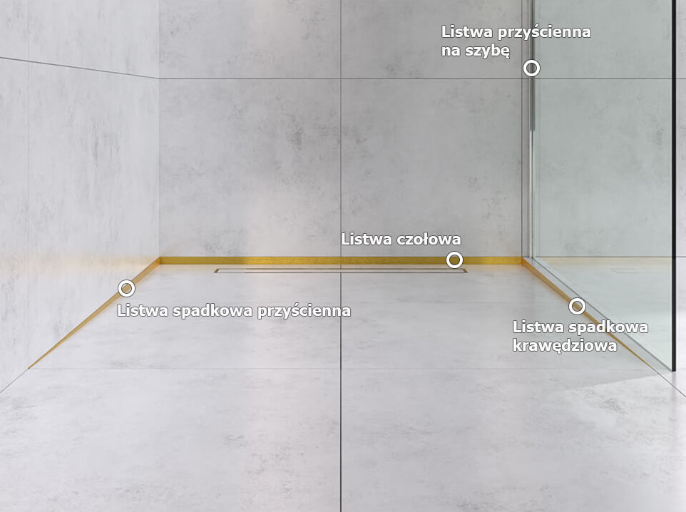 Genres de profilés pour douche - doré mat