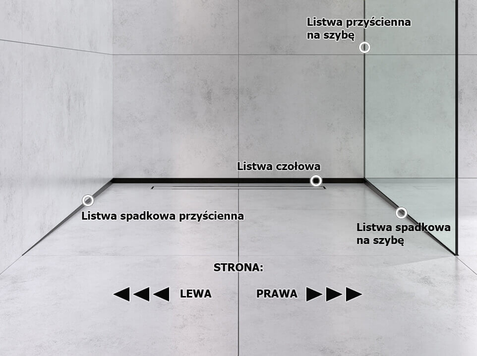Genres de profilés pour douche - noir mat